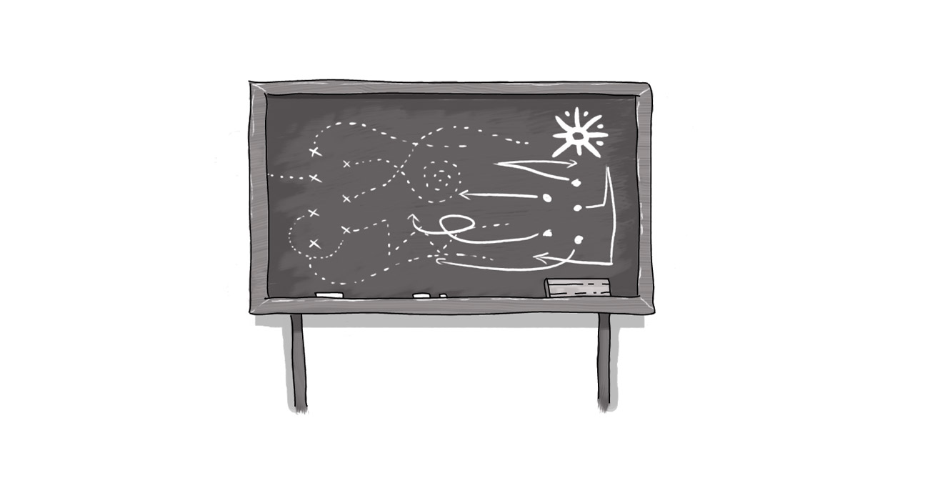 A blackboard with lines and text showing the flow of content strategy.