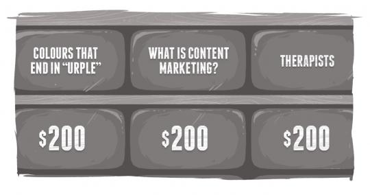 A Jeopardy board, including a category, "What is Content Marketing?"