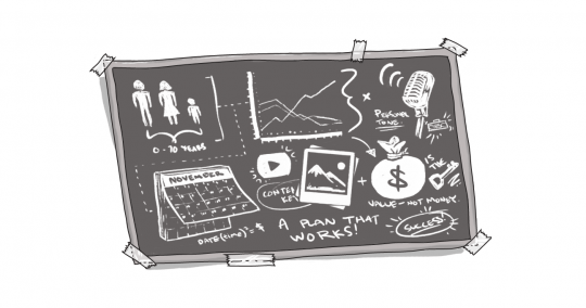An image of a blackboard, with calendars, graphs, and planning items drawn upon it.
