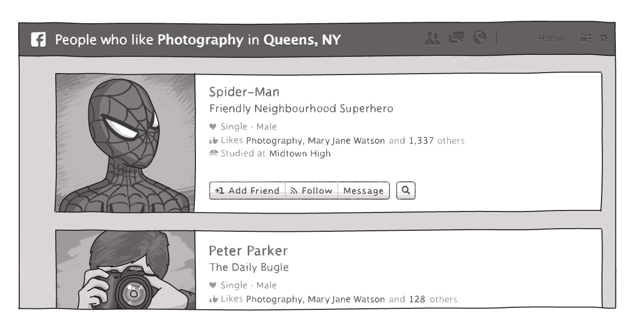 An image of a Facebook-style profile, with both Spider-Man and Peter Parker listed.