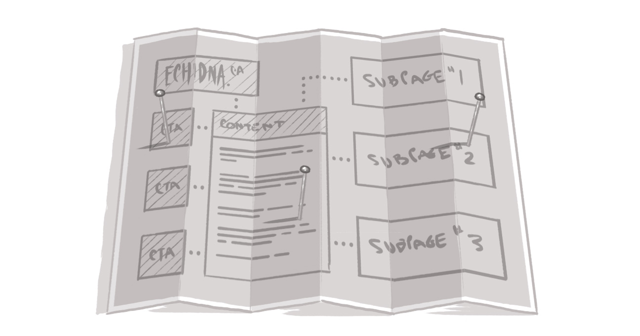 An image showing a visual representation of a website's flow in support of our second AODA blog post.