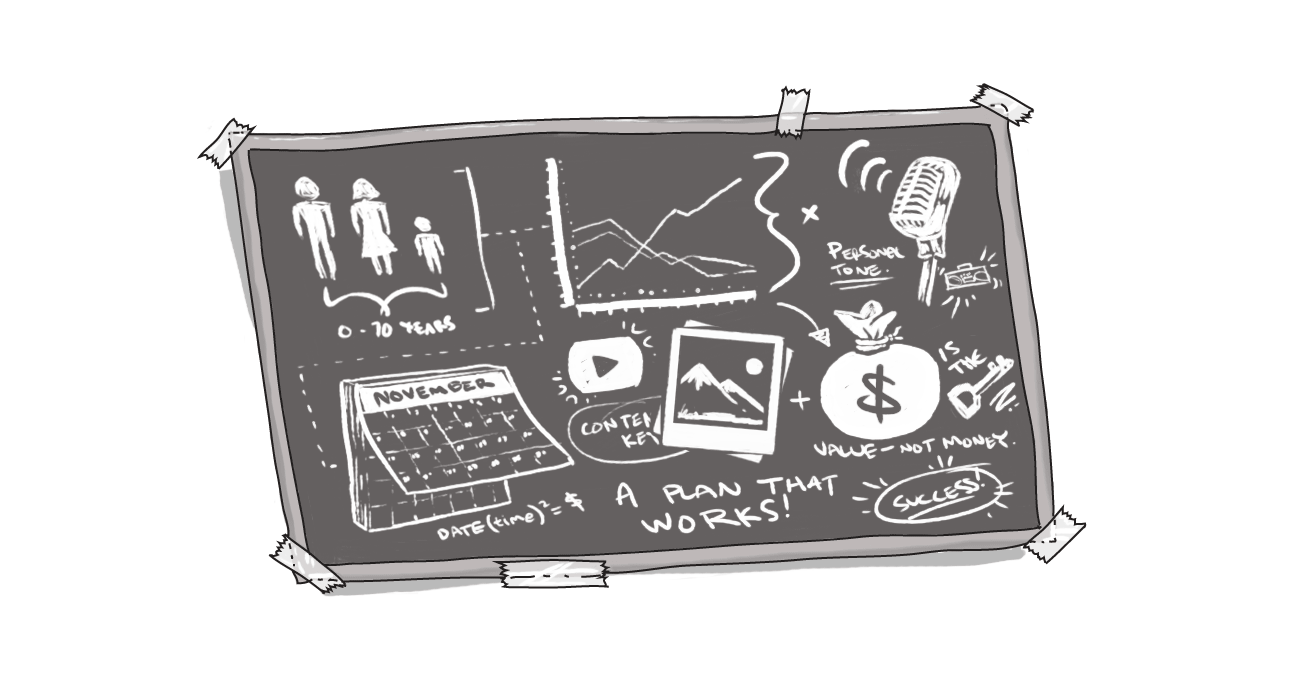 Sketch, blackboard with workflow chart