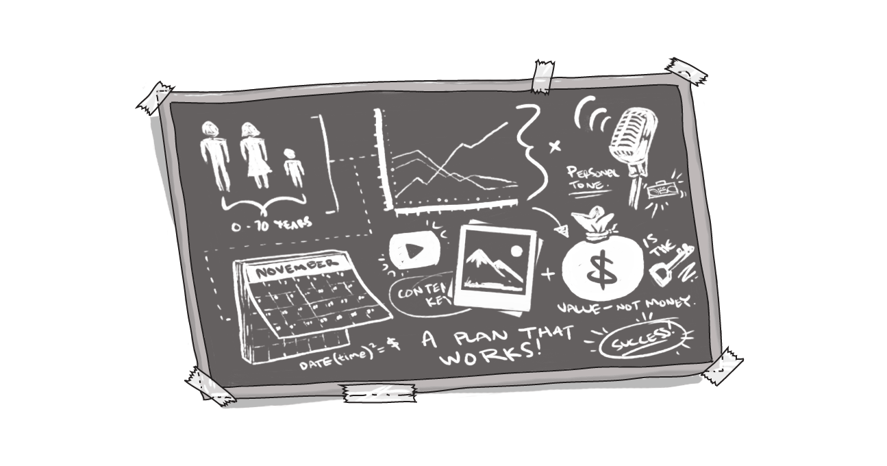 An image of a blackboard with a number of drawings of branding items.