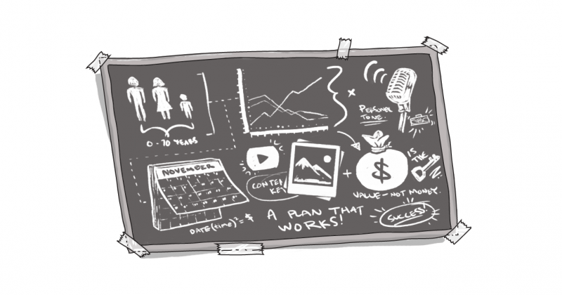 An image of a blackboard with multiple charts and calendars on it