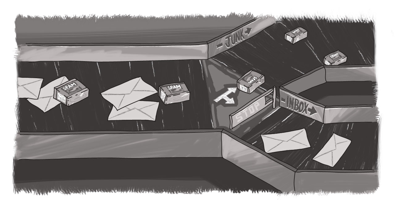 An image of various letters and packages being sorted on a conveyor belt into Spam and Inbox lanes.