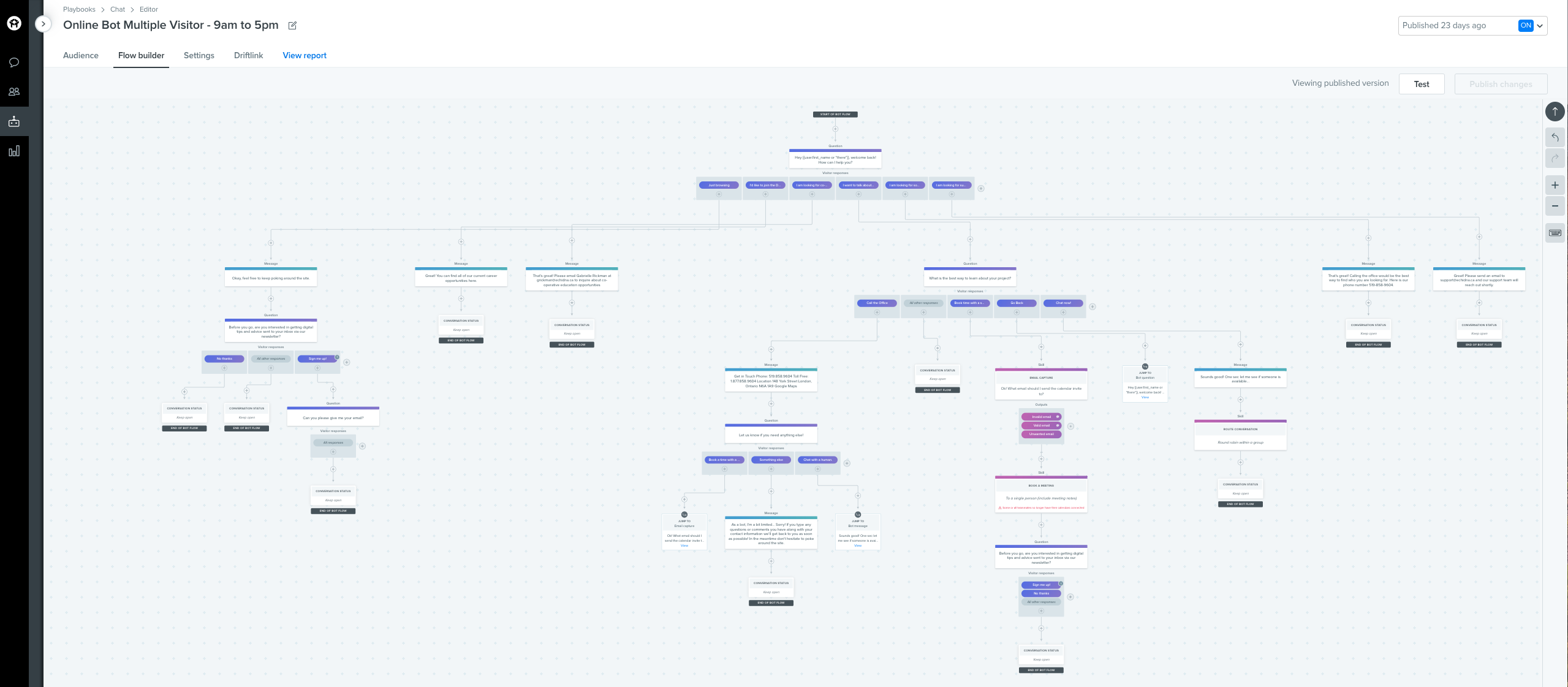 image of the dashboard of a chatbot program